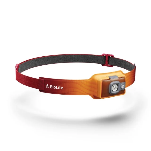 HeadLamp 425 – 3 Rivers Outdoor Co